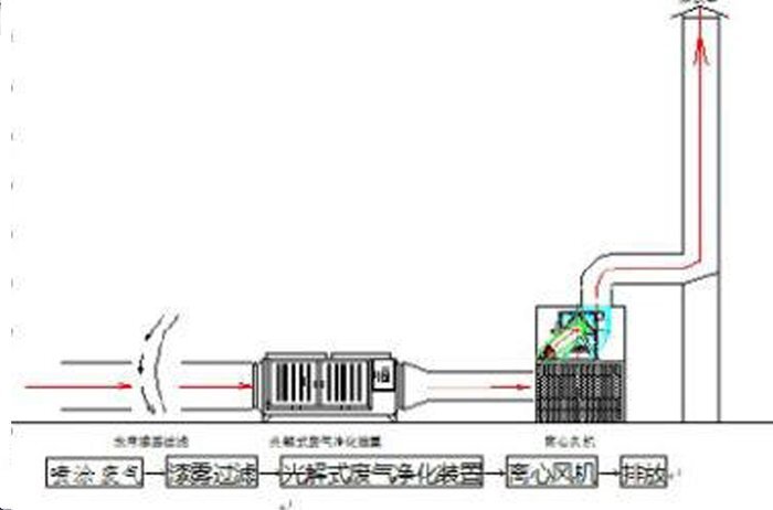 yuanli14